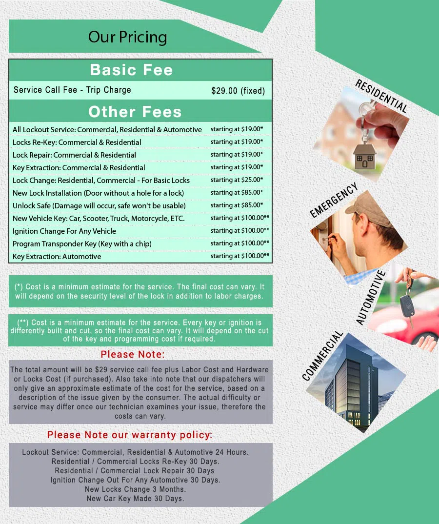 Merchantville Locksmith Store Merchantville, NJ 856-355-8079